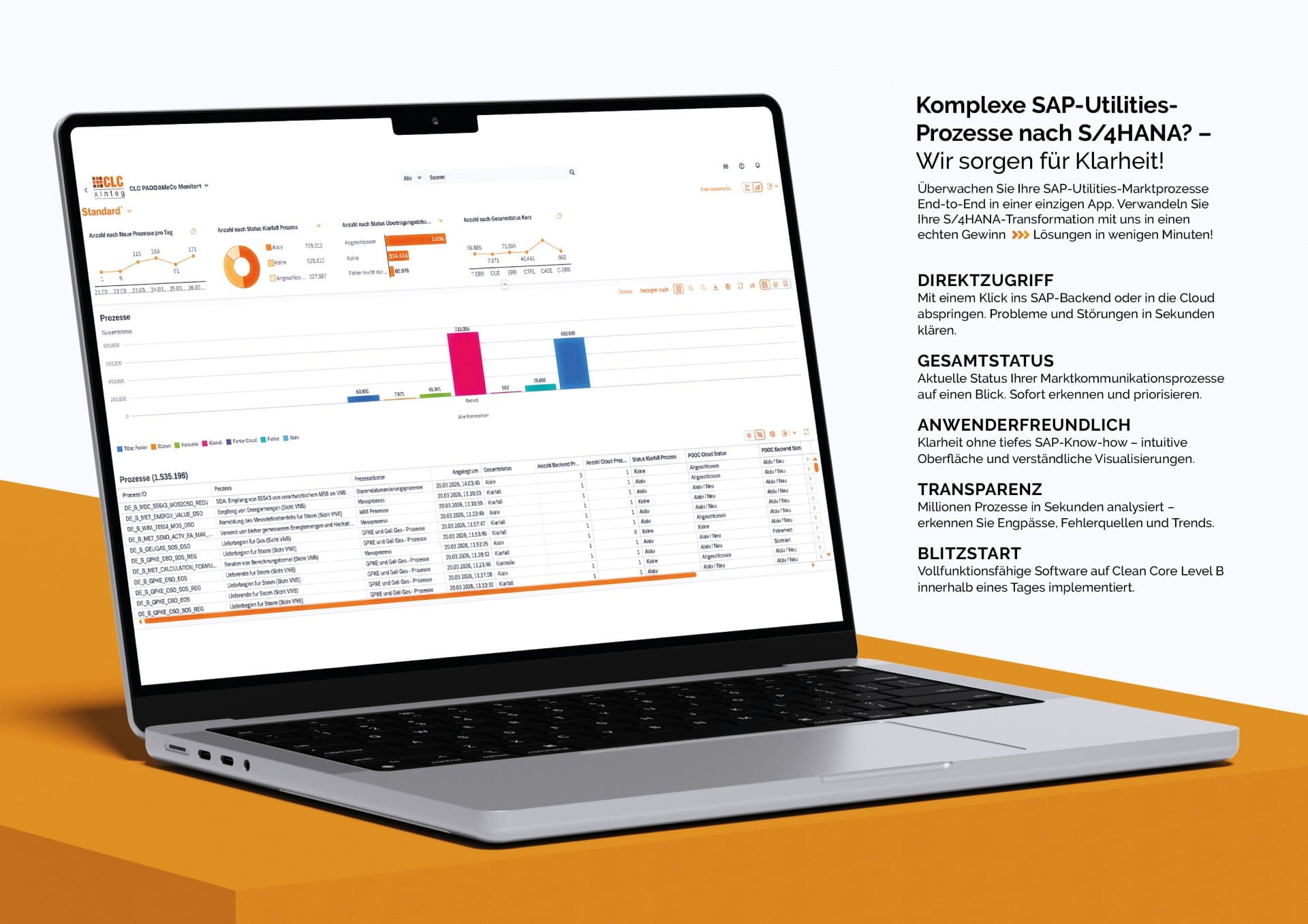 Komplexe SAP utilities Prozesse nach S/4HANA? - Wir sorgen für Klarheit! Eine App. Voller Überblick. Überwachsen Sie ihre SAP Utilities Marktprozesse zentral und End-to-End,  , vom Backend-System bis in die MaCo Cloud - Verwandeln Sie Ihre S/4HANA-Transformation mit uns in einen echten Gewinn. .DIREKTZUGRIFF     Mit einem Klick ins SAP-Backend oder in die Cloud abspringen. Probleme und           Störungen in Sekunden klären.     GESAMTSTATUS     Aktuelle Status Ihrer Marktkommunikationsprozesse auf einen Blick. Sofort erkennen und     priorisieren     ANWENDERFREUNDLICH     Klarheit ohne tiefes SAP-Know-how - intuitive Oberfläche und verständliche Visualisierungen     TRANSPARENZ     Millionen Prozesse in Sekunden analysiert – erkennen Sie Engpässe, Fehlerquellen und Trends     BLITZSTART     Vollfunktionsfähige Software auf Clean Core Level B innerhalb eines Tages implementiert.
