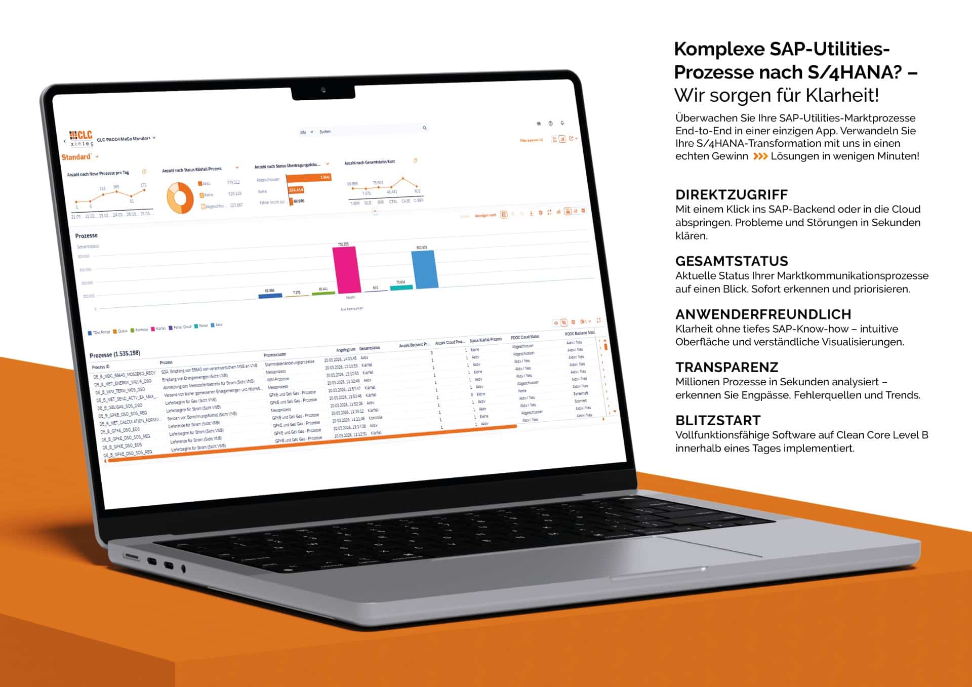 Komplexe SAP utilities Prozesse nach S/4HANA? - Wir sorgen für Klarheit! Eine App. Voller Überblick. Überwachsen Sie ihre SAP Utilities Marktprozesse zentral und End-to-End,  , vom Backend-System bis in die MaCo Cloud - Verwandeln Sie Ihre S/4HANA-Transformation mit uns in einen echten Gewinn. .DIREKTZUGRIFF     Mit einem Klick ins SAP-Backend oder in die Cloud abspringen. Probleme und           Störungen in Sekunden klären.     GESAMTSTATUS     Aktuelle Status Ihrer Marktkommunikationsprozesse auf einen Blick. Sofort erkennen und     priorisieren     ANWENDERFREUNDLICH     Klarheit ohne tiefes SAP-Know-how - intuitive Oberfläche und verständliche Visualisierungen     TRANSPARENZ     Millionen Prozesse in Sekunden analysiert – erkennen Sie Engpässe, Fehlerquellen und Trends     BLITZSTART     Vollfunktionsfähige Software auf Clean Core Level B innerhalb eines Tages implementiert.